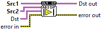 OpenLvVision_OpenCv.lvlib:AbsDiff.vim
