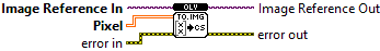 OpenLvVision_Image.lvlib:DataAccess.lvlib:ArrayComplexCsgToImage.vi
