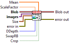 OpenLvVision_OpenCv.lvlib:Blob.lvclass:Blob FromImages.vi