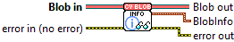 OpenLvVision_OpenCv.lvlib:Blob.lvclass:Blob ReadInfo.vi