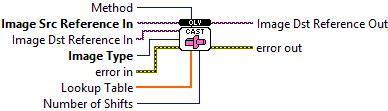 OpenLvVision_Image.lvlib:Management.lvlib:Cast.vi