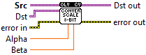 OpenLvVision_OpenCv.lvlib:ConvertScaleAbs.vim