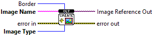 OpenLvVision_Image.lvlib:Management.lvlib:Create.vi