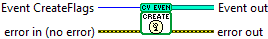 OpenLvVision_OpenCv.lvlib:Cuda.lvlib:Event.lvclass:Event Create.vi