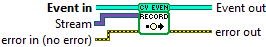 OpenLvVision_OpenCv.lvlib:Cuda.lvlib:Event.lvclass:Event Record.vi