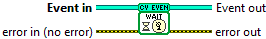 OpenLvVision_OpenCv.lvlib:Cuda.lvlib:Event.lvclass:Event WaitForCompletion.vi
