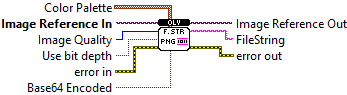 OpenLvVision_Image.lvlib:File.lvlib:GetFileStringPng.vi