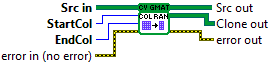 OpenLvVision_OpenCv.lvlib:Cuda.lvlib:GpuMat.lvclass:GpuMat ColRange.vi