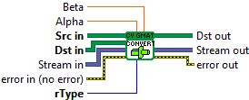 OpenLvVision_OpenCv.lvlib:Cuda.lvlib:GpuMat.lvclass:GpuMat ConvertTo.vi