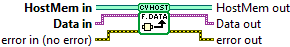 OpenLvVision_OpenCv.lvlib:Cuda.lvlib:HostMem.lvclass:HostMem CopyFromData.vim