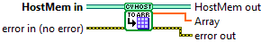 OpenLvVision_OpenCv.lvlib:Cuda.lvlib:HostMem.lvclass:HostMem CopyToArray_1D-CDB.vi