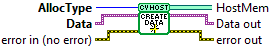 OpenLvVision_OpenCv.lvlib:Cuda.lvlib:HostMem.lvclass:HostMem Create_Data.vim