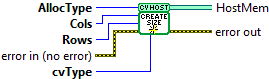 OpenLvVision_OpenCv.lvlib:Cuda.lvlib:HostMem.lvclass:HostMem Create_Size.vi