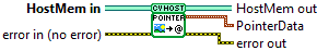 OpenLvVision_OpenCv.lvlib:Cuda.lvlib:HostMem.lvclass:HostMem GetPointer.vi
