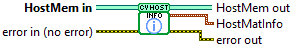 OpenLvVision_OpenCv.lvlib:Cuda.lvlib:HostMem.lvclass:HostMem ReadInfo.vi