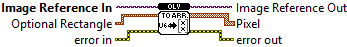 OpenLvVision_Image.lvlib:DataAccess.lvlib:ImageColorRgbaU64ToArray.vi