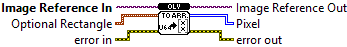 OpenLvVision_Image.lvlib:DataAccess.lvlib:ImageColorU64ToArray.vi