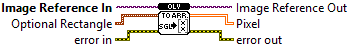 OpenLvVision_Image.lvlib:DataAccess.lvlib:ImageMonoSglToArray.vi
