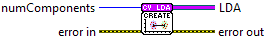 OpenLvVision_OpenCv.lvlib:LDA.lvclass:LDA CreateEmpty.vi