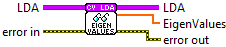 OpenLvVision_OpenCv.lvlib:LDA.lvclass:LDA ReadEigenValues.vi