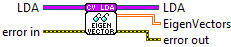 OpenLvVision_OpenCv.lvlib:LDA.lvclass:LDA ReadEigenVectors.vi