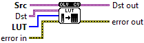 OpenLvVision_OpenCv.lvlib:Lut.vim