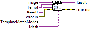 OpenLvVision_OpenCv.lvlib:MatchTemplate.vim