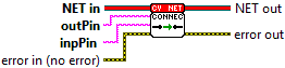OpenLvVision_OpenCv.lvlib:NET.lvclass:NET Connect.vi