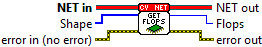 OpenLvVision_OpenCv.lvlib:NET.lvclass:NET GetFLOPS.vi