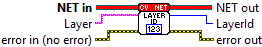 OpenLvVision_OpenCv.lvlib:NET.lvclass:NET GetLayerId.vi