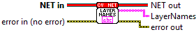 OpenLvVision_OpenCv.lvlib:NET.lvclass:NET GetLayerNames.vi