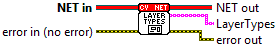 OpenLvVision_OpenCv.lvlib:NET.lvclass:NET GetLayerTypes.vi