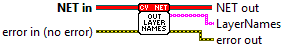 OpenLvVision_OpenCv.lvlib:NET.lvclass:NET GetUnconnectedOutLayersNames.vi
