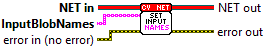 OpenLvVision_OpenCv.lvlib:NET.lvclass:NET SetInputsNames.vi