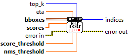 OpenLvVision_OpenCv.lvlib:NmsBoxes.vi