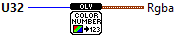 OpenLvVision_Image.lvlib:DataAccess.lvlib:NumberToRgba.vi
