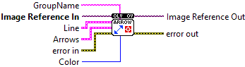 OpenLvVision_Overlays.lvlib:OverlayArrow.vi