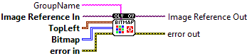 OpenLvVision_Overlays.lvlib:OverlayBitmap.vi