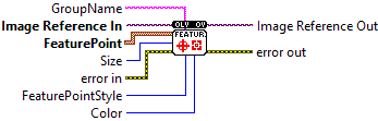OpenLvVision_Overlays.lvlib:OverlayFeaturePoints.vi