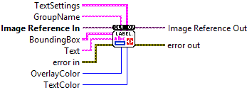 OpenLvVision_Overlays.lvlib:OverlayLabeledRectangleBoundingBox.vi