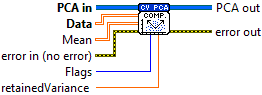 OpenLvVision_OpenCv.lvlib:PCA.lvclass:PCA ComputeRetainedVariance.vi