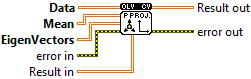 OpenLvVision_OpenCv.lvlib:PCAProject.vi