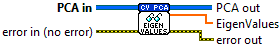 OpenLvVision_OpenCv.lvlib:PCA.lvclass:PCA ReadEigenValues.vi