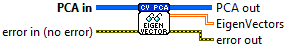 OpenLvVision_OpenCv.lvlib:PCA.lvclass:PCA ReadEigenVectors.vi