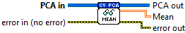 OpenLvVision_OpenCv.lvlib:PCA.lvclass:PCA ReadMean.vi