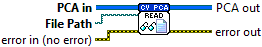 OpenLvVision_OpenCv.lvlib:PCA.lvclass:PCA Read.vi
