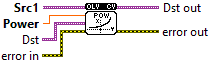 OpenLvVision_OpenCv.lvlib:Pow.vim