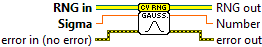 OpenLvVision_OpenCv.lvlib:RNG.lvclass:RNG Gaussian.vi