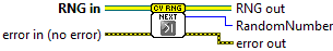 OpenLvVision_OpenCv.lvlib:RNG.lvclass:RNG Next.vi