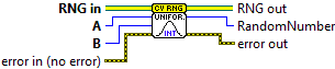 OpenLvVision_OpenCv.lvlib:RNG.lvclass:RNG Uniform_INT.vi